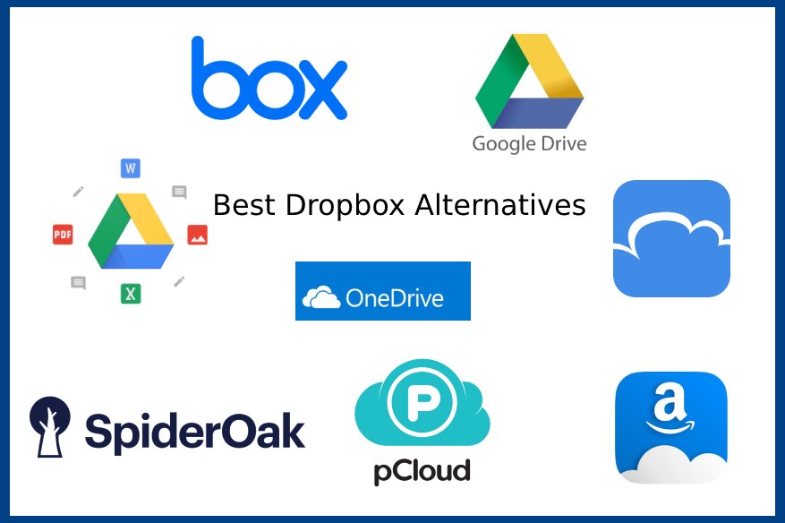 13 Best Dropbox Alternatives (Better Cloud Storage Services)