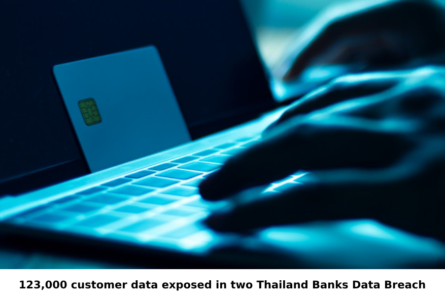 123,000 customer data exposed in two Thailand Banks Data Breach