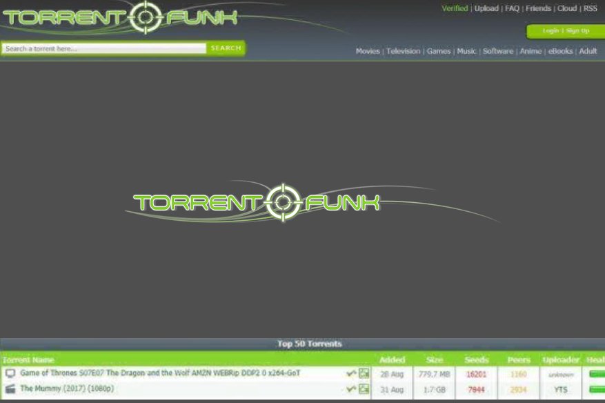 TorrentFunk | TorrentFunk the efficient and elegant downloading website