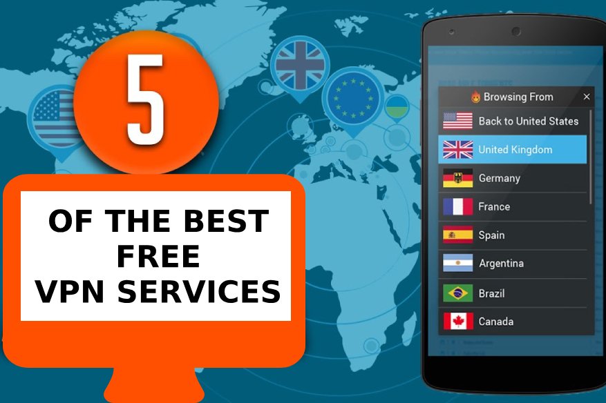 best vpn service