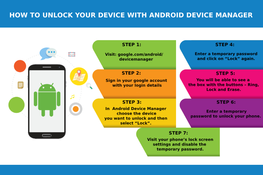 How to Unlock Your Device with Android Device Manager