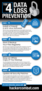 Data Loss Prevention Tips Infographic 1