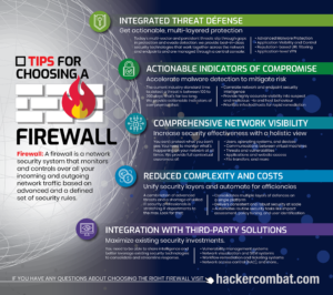 How to Choose a Firewall Infographic