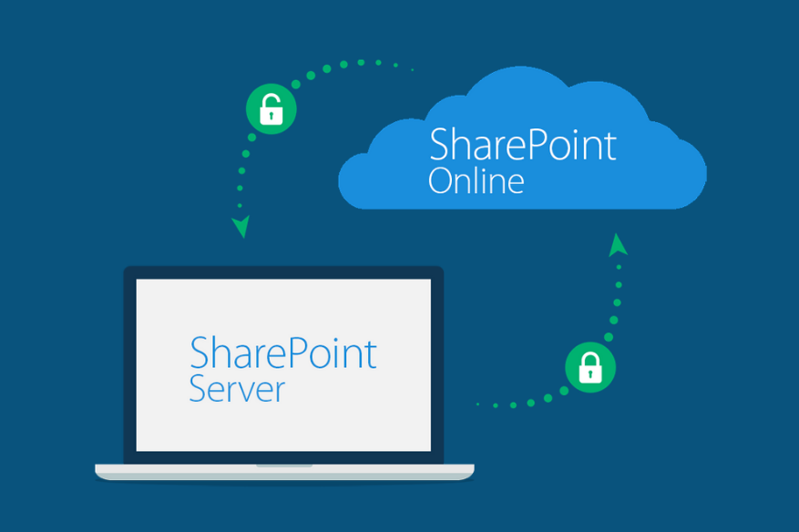 Microsoft SharePoint Servers Actively Targeted By Hackers