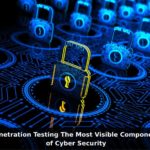 Penetration Testing Most Visible Component of Cyber Security