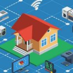 Security Privacy Concerns in IoT Devices