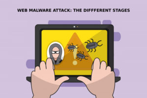 Web Malware Attack The Different Stages