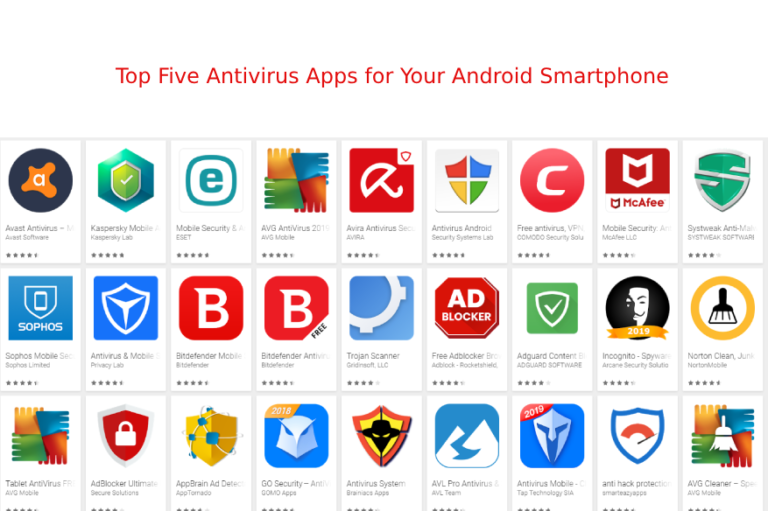 Best Top 5 Android Antivirus App 2019 for Your Smartphone